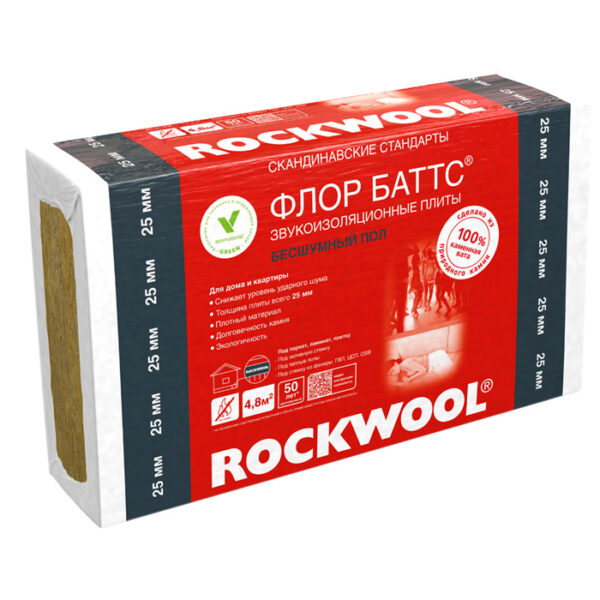 Rockwool-Floor-Batts